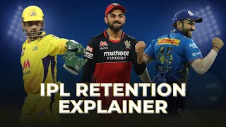 IPL 2022 retention All you need to know [upl. by Helbon]