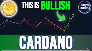 CARDANO ADA PRICE PREDICTION  THIS MOVE DOWN IS BULLISH  ADA NEWS NOW [upl. by Yerot376]