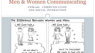 Male and Female Communication Styles [upl. by Luemas]