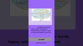 Intertropical Convergence Zone Geoकक्षा geography meteorology [upl. by Ashien]