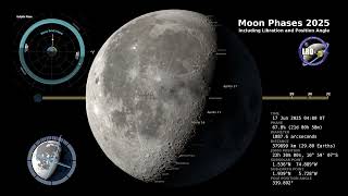 moon phases 2025 northern hemisphere [upl. by Leelah190]