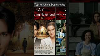 Top 10 Johnny Depp Movies [upl. by Alain]