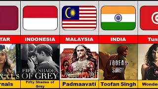 Banned Movies From Different Countries  Ban Movie [upl. by Ekusuy51]