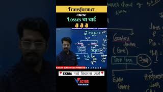 💥Losses in Transformer💥 losses transformers trending engineering electrical [upl. by Suiravad13]