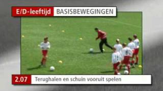 04 Terughalen en schuin vooruit spelen [upl. by Haliak885]