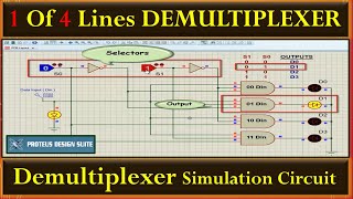 4x1 lines DeMultiplexer  Introduction to DeMultiplexer  What Are DeMultiplexers  DeMultiplexer [upl. by Filler]