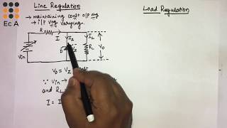 12 Line regulation and load regulation  EC Academy [upl. by Okajima]