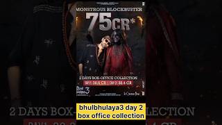 Bhulbhulaya3 box office collectionshortsbollywood bhulbhulaiya3vidyabalan triptiidimrimadhuri [upl. by Eelirrem]