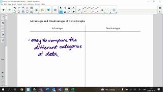 Lesson 21 Circle Graphs Video Lesson Part 2 [upl. by Owades182]