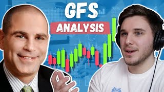 30 in 4 Days  GFS Stock Analysis  Global Foundries [upl. by Eiliab]