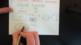 Topological Homeomorphisms Part 2 [upl. by Haberman106]