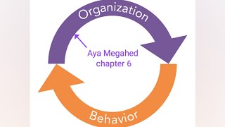 Organizational behaviour chapter 6 part 1 [upl. by Namas]