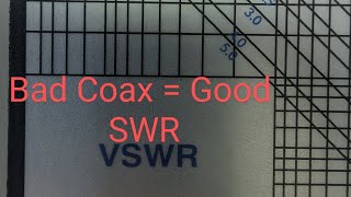 VSWR SWR antenna tuning information Bad coax  good SWR [upl. by Bernhard]