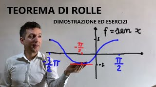 Teorema di Rolle  dimostrazione teorema di Rolle  esercizi teorema Rolle  nota storica su Dini [upl. by Hairacaz151]