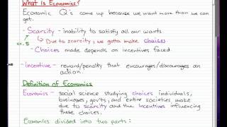 Microeconomics  1 Introduction to Microeconomics [upl. by Adnoloy]