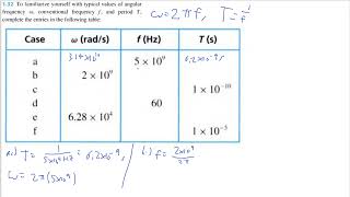 Problem 132 Microelectronic Circuits 8th Edition SedraSmith [upl. by Anitnas]