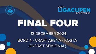 LIVE  Final Four Ligacupen 2024  13 december  bord 4 [upl. by Tloh]