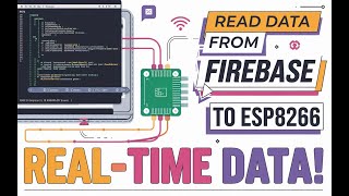 ESP8266 Meets Firebase Displaying Live Data on Serial Monitor [upl. by Atrahc859]