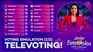 Junior Eurovision 2024 Voting Simulation  Televoting Part 22 [upl. by Joh]