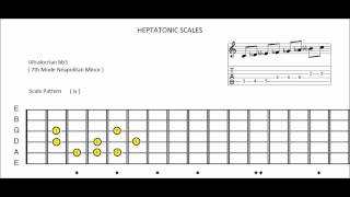 Ultralocrian bb3 Scale 7th Mode Neapolitan Minor [upl. by Clippard888]