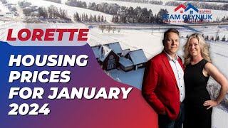 Monthly Real Estate Market Update for Lorette Manitoba  January 2024 [upl. by Cull985]