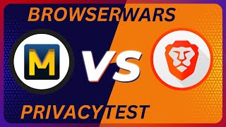 Browser Wars  Best Privacy Browsers  Brave Vs Mullvad  Part 1 OpenSource✅ [upl. by Hsima]