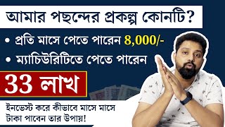 How To Make Regular Income From Investments ArijitChakrabortysongs Monthly Income From Investment [upl. by Anneirb307]