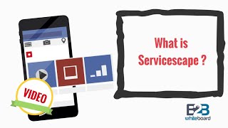 What is Servicescape [upl. by Cedric306]