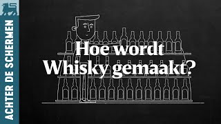 Hoe wordt Whisky gemaakt [upl. by Aneehsirk]