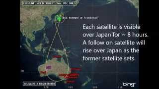 Japanese QZSS satellite orbit visualisation [upl. by Anoo]