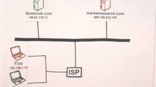 How the Internet Works in 5 Minutes [upl. by Eyr767]