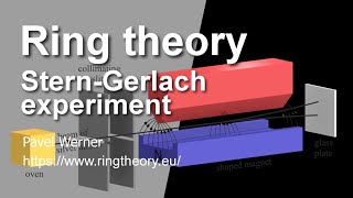 Stern  Gerlach experiment [upl. by Bywaters]