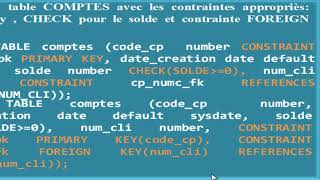 Part 2 SQL Oracle bien préparer vos Test [upl. by Ron]