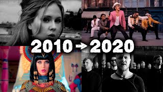 Top 100 Songs From 2010 To 2020 [upl. by Einna809]