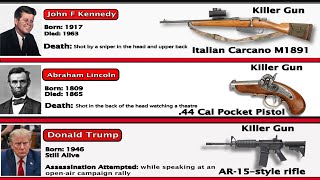 Guns That Killed Famous People [upl. by Broek]