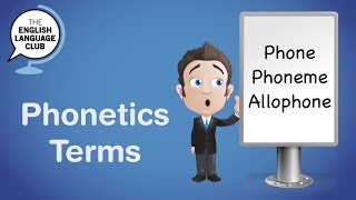 Phonetics Terms phone phoneme allophone [upl. by Skipton]