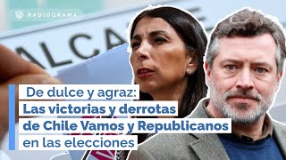 De dulce y agraz las victorias y derrotas de la derecha en las elecciones [upl. by Edrock]