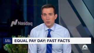 2024 Equal Pay Day Fast facts [upl. by Kcirdneh]