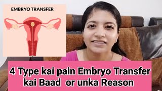 Pain after Embryo Transfer  embryotransfer  day by day symptoms after embryo transfer ivf [upl. by Aroc]