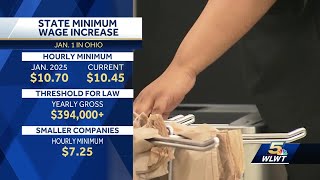 Ohios minimum wage to increase on Jan 1 2025 [upl. by Anees]