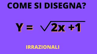 Grafici di funzioni irrazionali semplici [upl. by Nikolas]