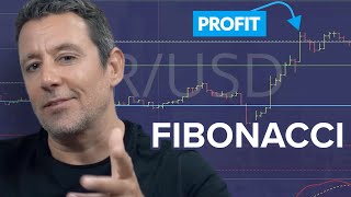 Fibonacci Retracement Trading Strategy Explained [upl. by Enelyk370]