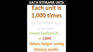 data storage uints [upl. by Fairfield288]