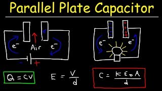 Parallel Plate Capacitor Physics Problems [upl. by Aennaej]