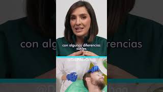 DUTASTERIDE la cura para la alopecia drapilarochoa dermatologia pelo cabello calvicie [upl. by Noivax]