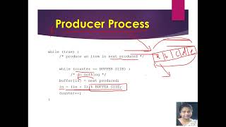 NEED FOR PROCESS SYNCHRONIZATION DrCSAnitaProfessor amp Head Dept of AIMLRMDEC [upl. by Akins673]