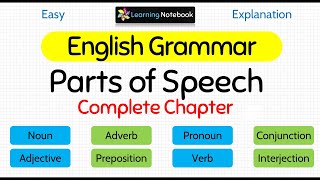 Parts of Speech । Parts of Speech in English Grammar [upl. by Etnasa385]