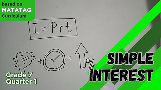 Simple Interest  Grade 7 MATATAG Curriculum [upl. by Enywtna206]