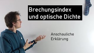 Reflexion und Brechung von Licht  Reflexionsgesetz Snelliussches Brechungsgesetz Physik [upl. by Alleram]