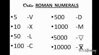 All Roman Numbers [upl. by Willing]